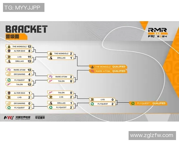 CS冬季大型锦标赛：EvilGeniuses北美希望